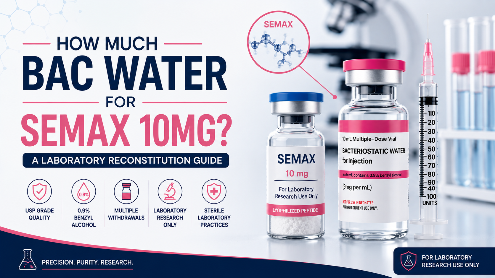 how much bac water for semax 10mg