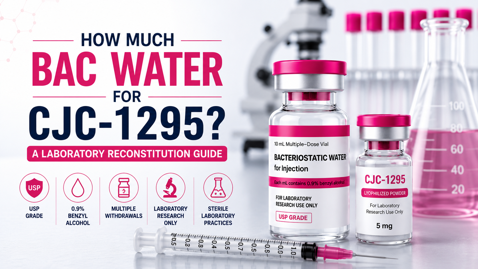 how much bac water for 2mg cjc 1295 bacteriostatic to mix with 5mg of semaglutide How Much Bac Water for