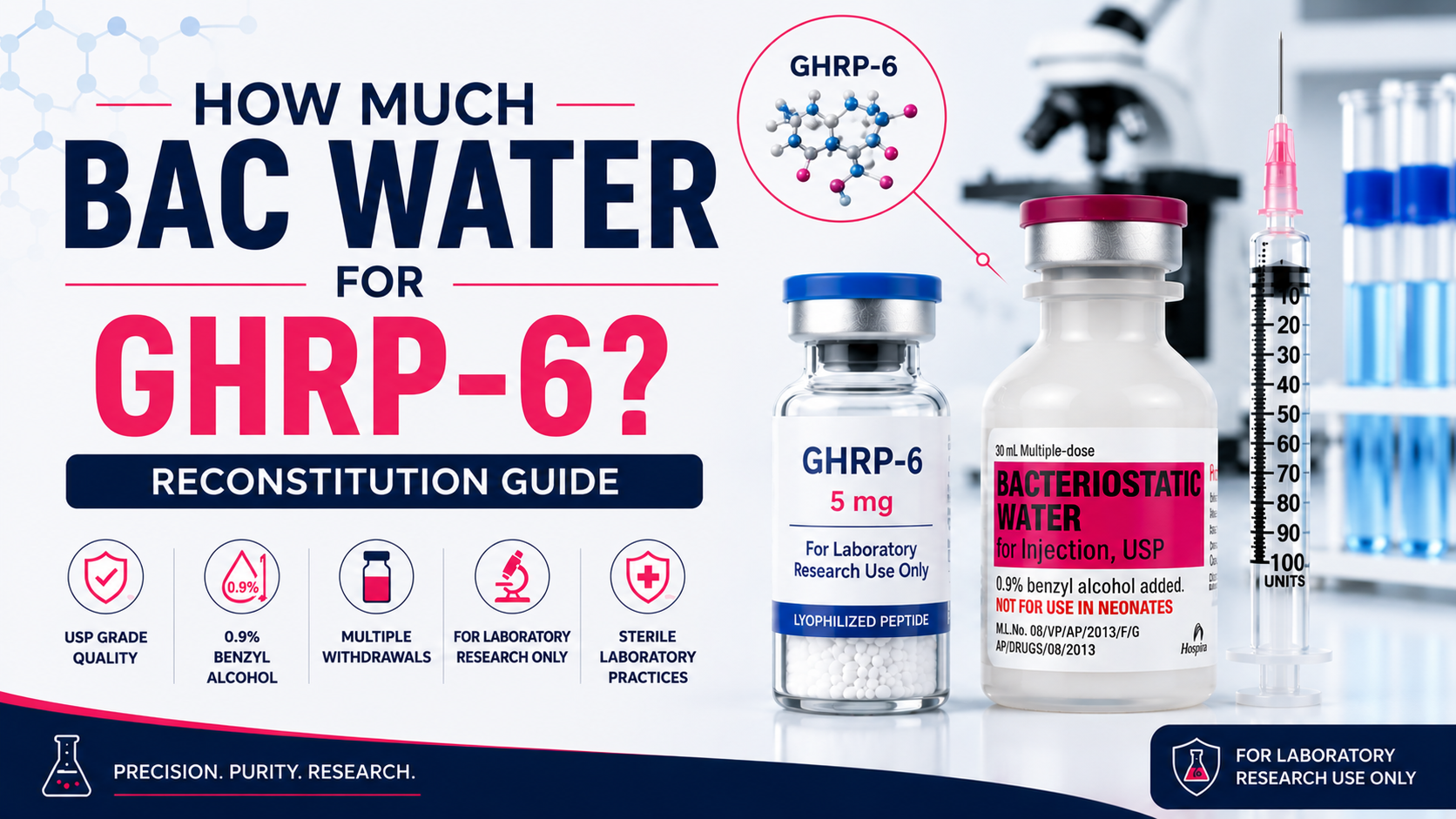 ghrp-6