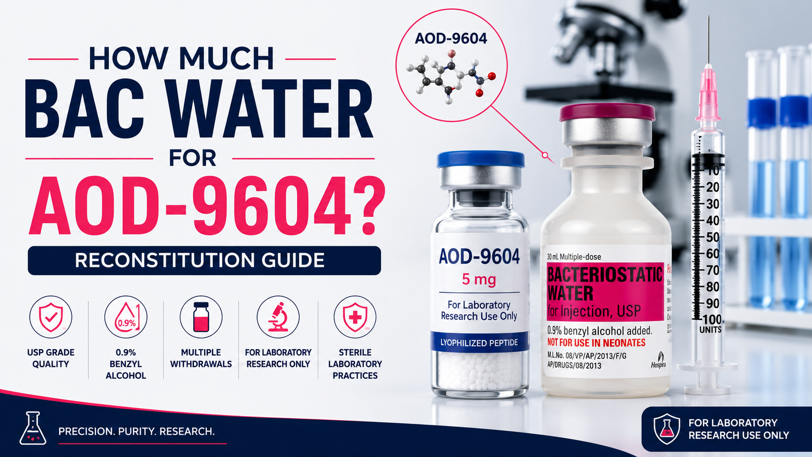 How Much Bac Water for AOD-9604? Reconstitution Guide