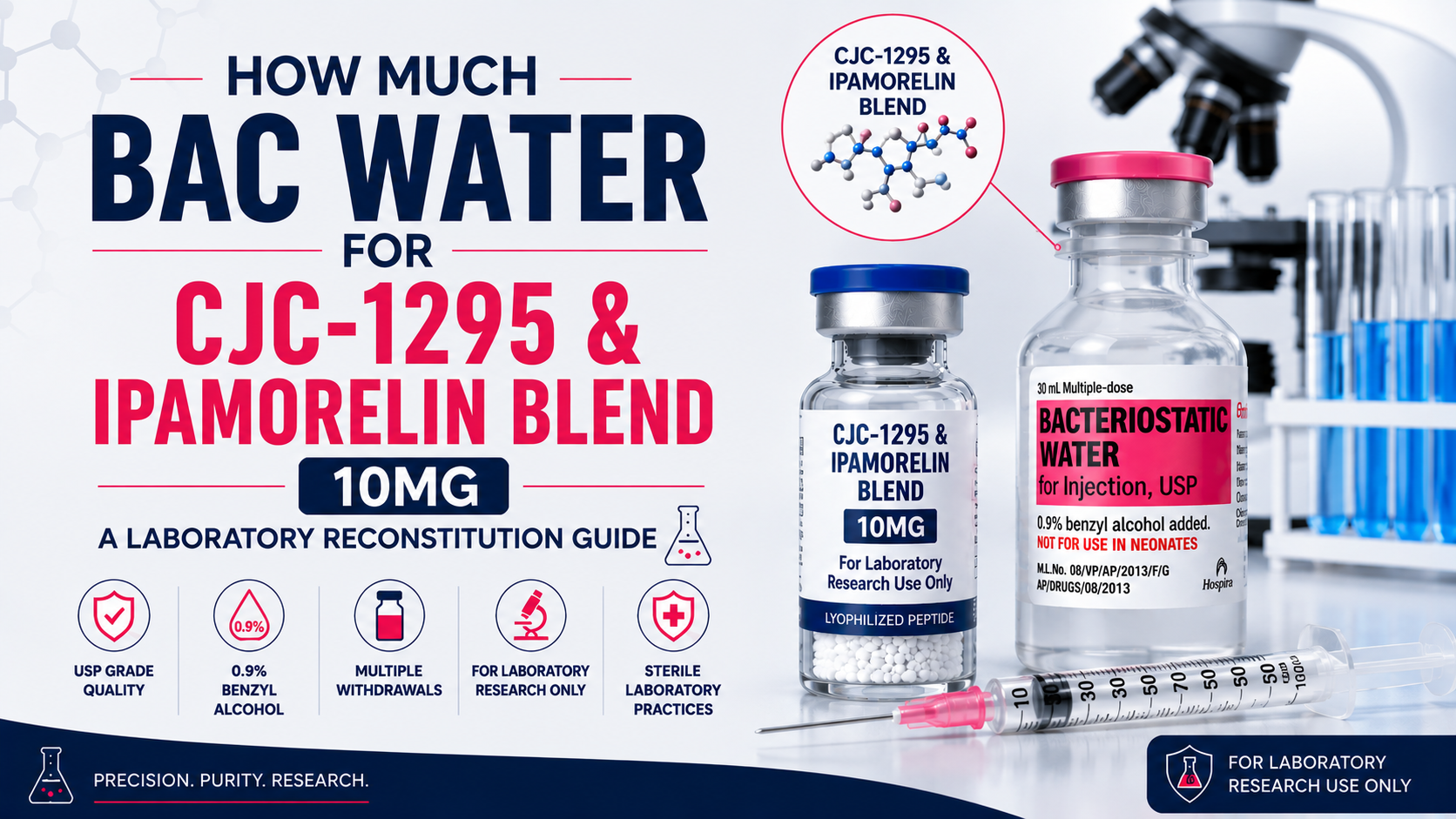 cjc-1295 & ipamorelin blend 10mg
