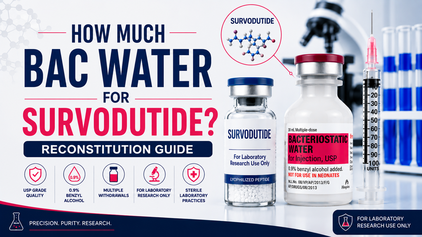 survodutide