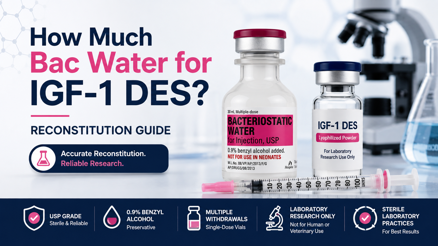igf-1 des