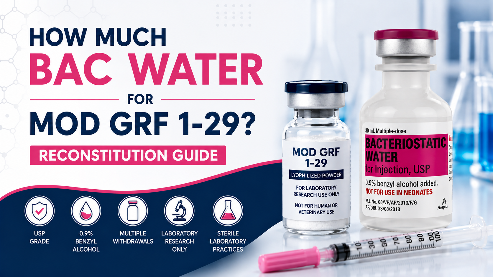mod grf 1-29
