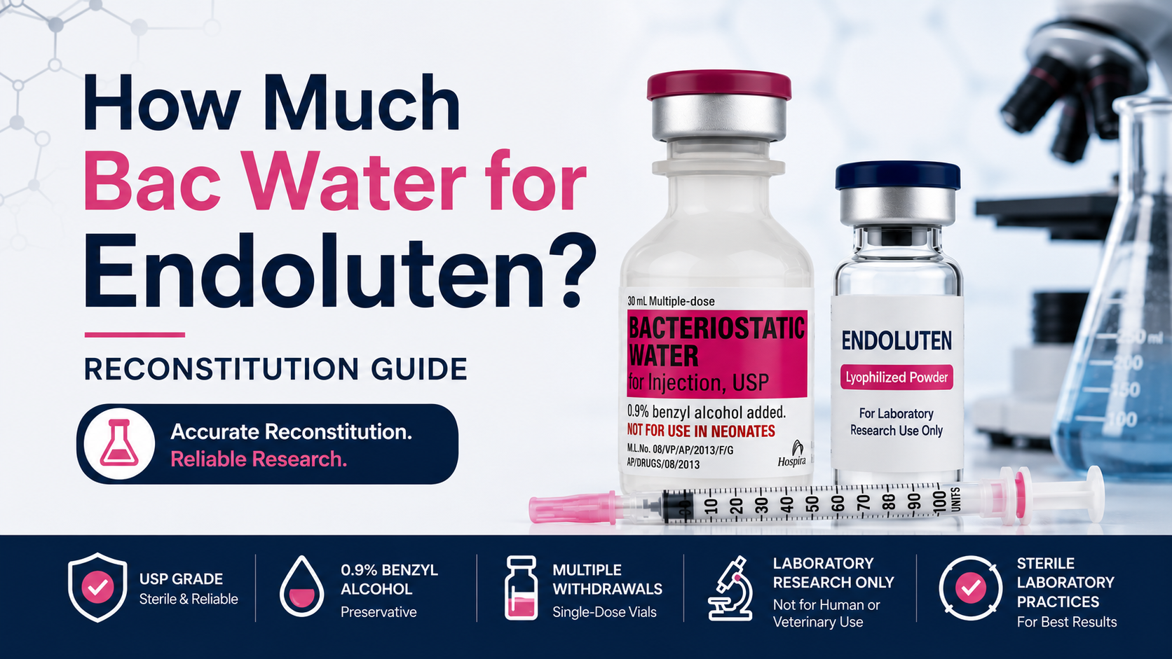 endoluten